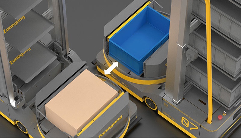 料箱倉儲機器人04